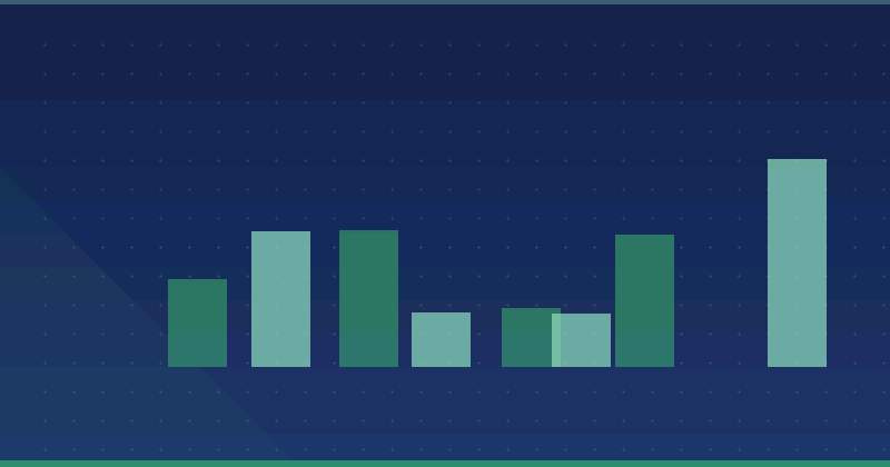 How Social Media Supports Content Marketing: Essential Strategies for Digital Success