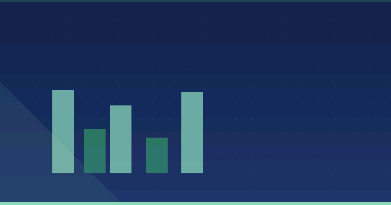 Why Content Marketing is Essential for SEO