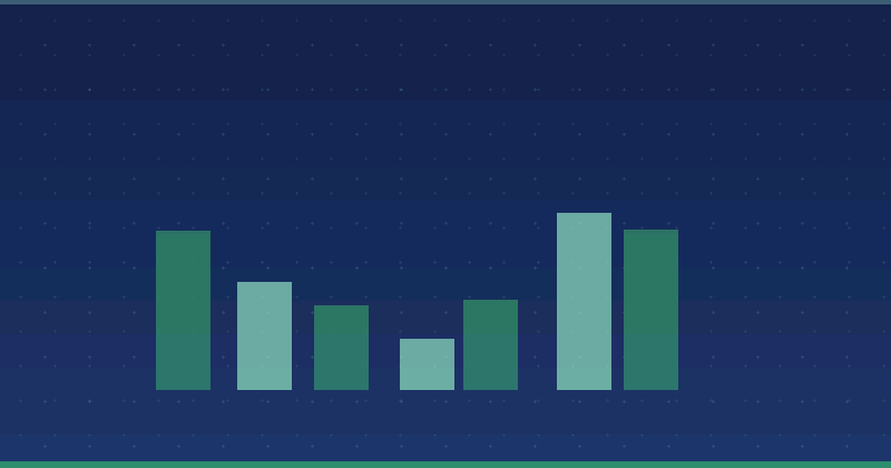 When to Outsource Content Marketing for Startups: Strategic Indicators and Best Practices