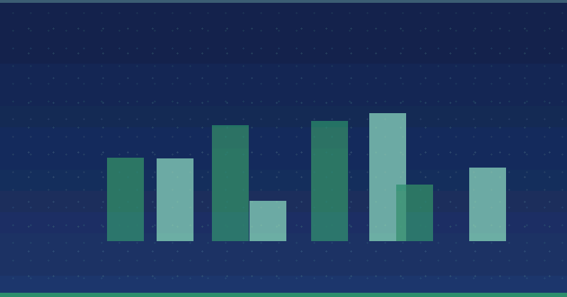 When to Hire a Content Marketing Agency: Essential Strategies for Content Marketing Success