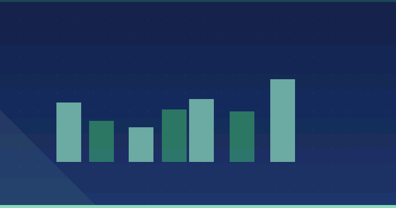 The Essential Role of Content Marketing in Driving SEO Success