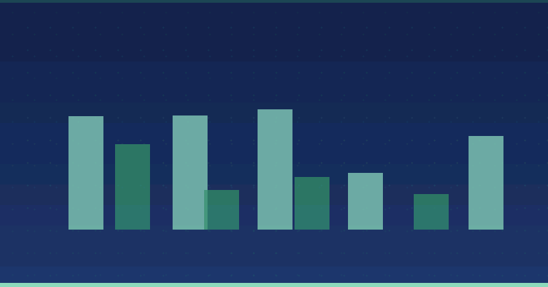 The Best Strategy for Organic Content Marketing: Proven Tactics for Long-Term Success