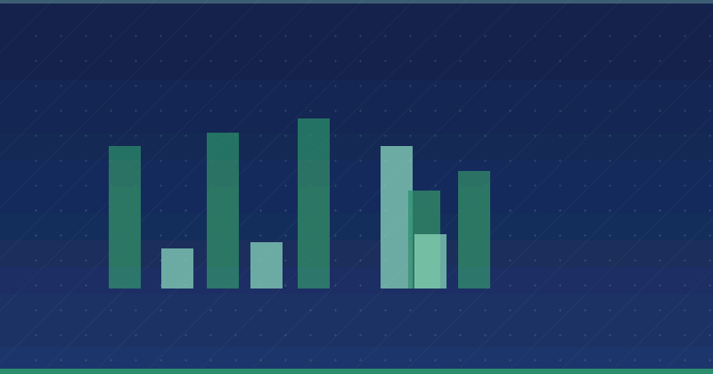 What Is Social Media Content Marketing: A Strategic Guide to Content Marketing