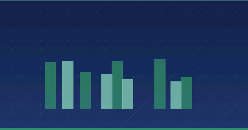 Mastering Content Marketing: The Fundamentals of Branded Content Strategies