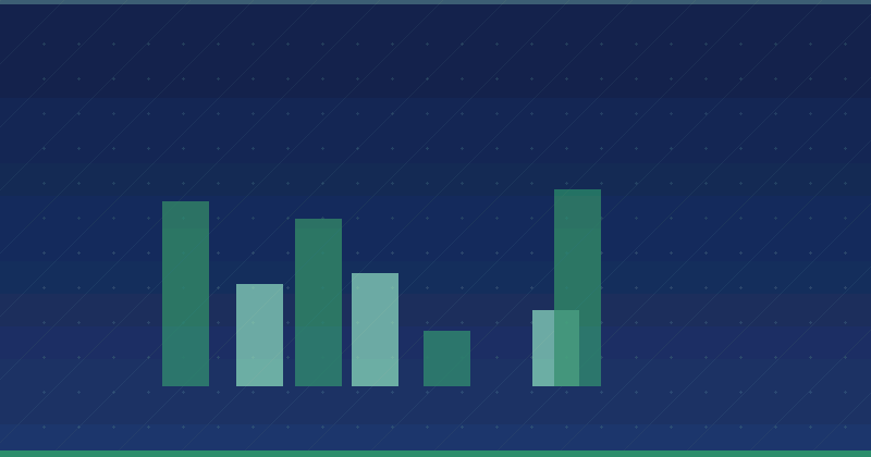 Unlocking the Power of Content Marketing: A Strategic Guide to Branded Content Excellence