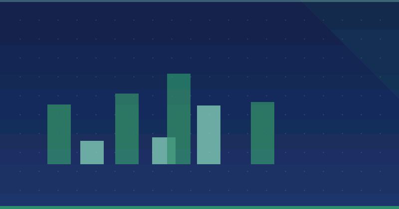 Understanding Content Marketing: The Essentials of a Content Marketing Platform