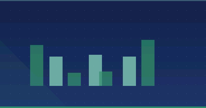 How to Start Content Marketing: Essential Strategies for Sustainable Growth