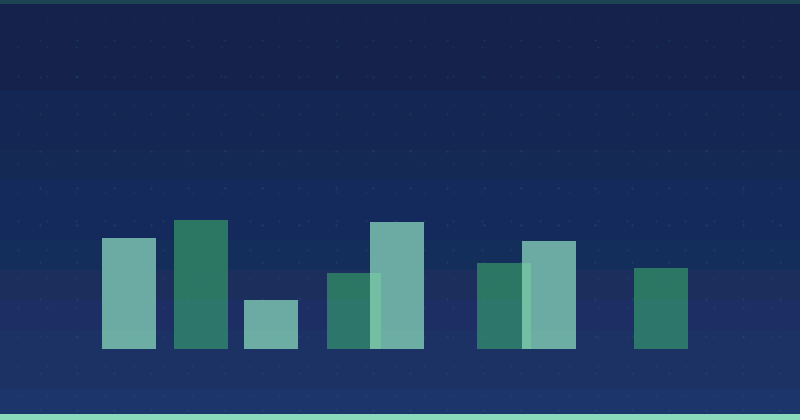 How to Effectively Present Content Marketing Success to Investors
