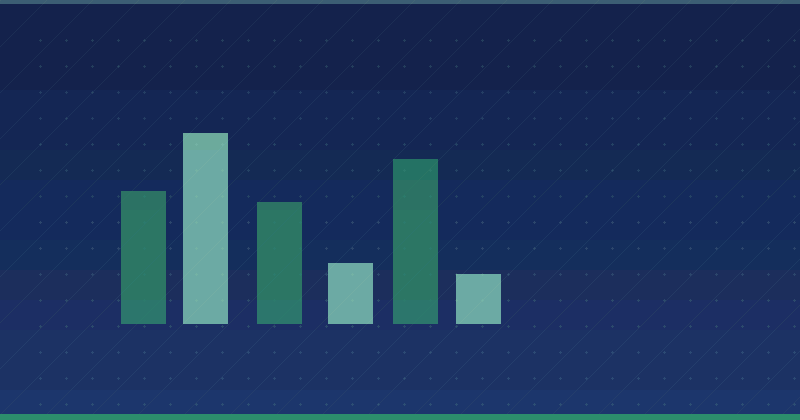 How to Build an Effective Content Marketing Strategy for Digital Success