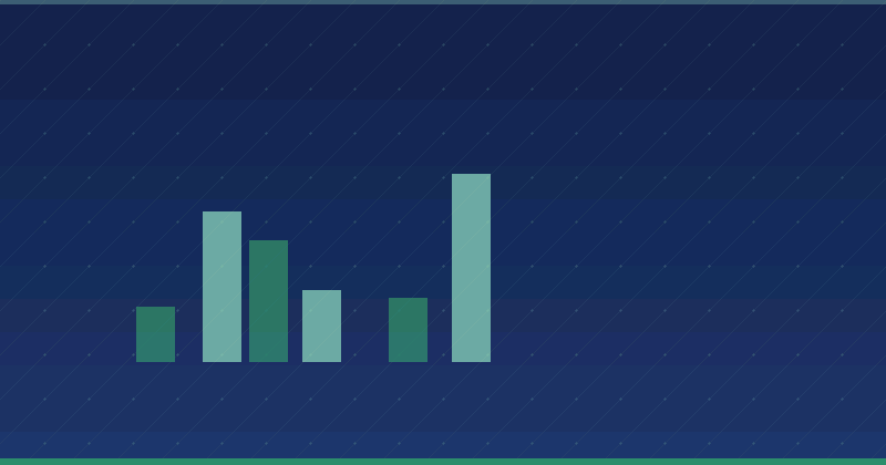 Advanced Strategies to Improve Your Content Marketing