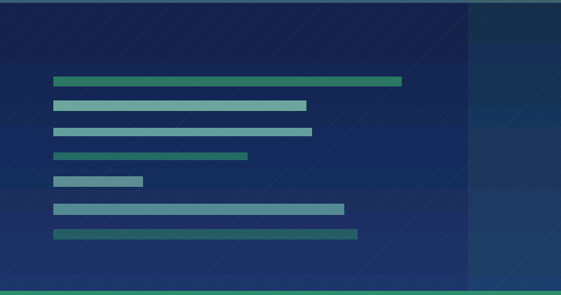 How to Create a Successful Content Marketing Strategy