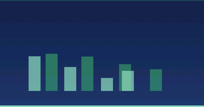 How SEO and Content Marketing Work Together to Drive Sustainable Growth