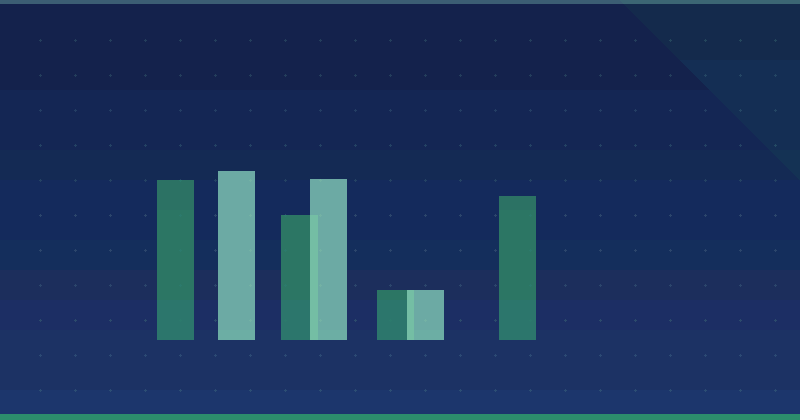 How Sports Betting Content Marketing Agencies Master Content Marketing Strategies