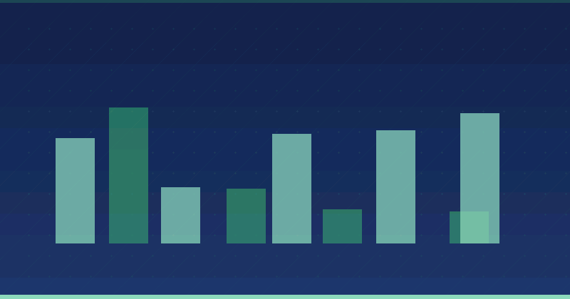 Why Content Marketing Plus SEO Generates a 39 Celsius Surge in Digital Performance