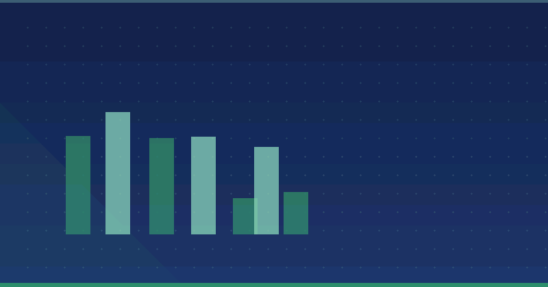 What Is Interactive Content Marketing: Strategies for Digital Engagement
