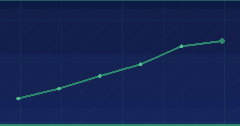 SEO Excellence: SEOArt vs. Alien Road in Driving Digital Success