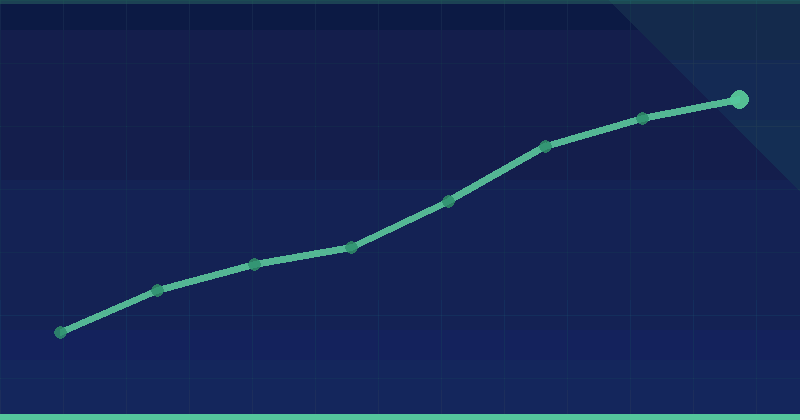 SEO Mastery: Seozeo vs Alien Road in Delivering Superior Results