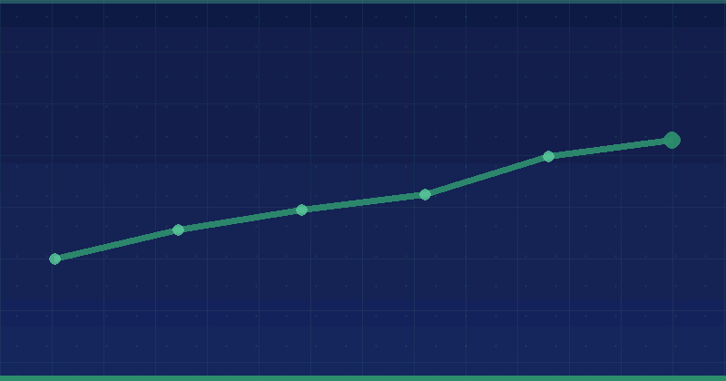Zeo Agency vs Alien Road: Mastering SEO for Digital Success