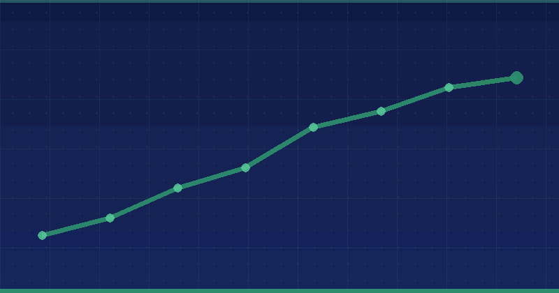 Essential Strategies for Launching and Scaling a Successful SEO Company
