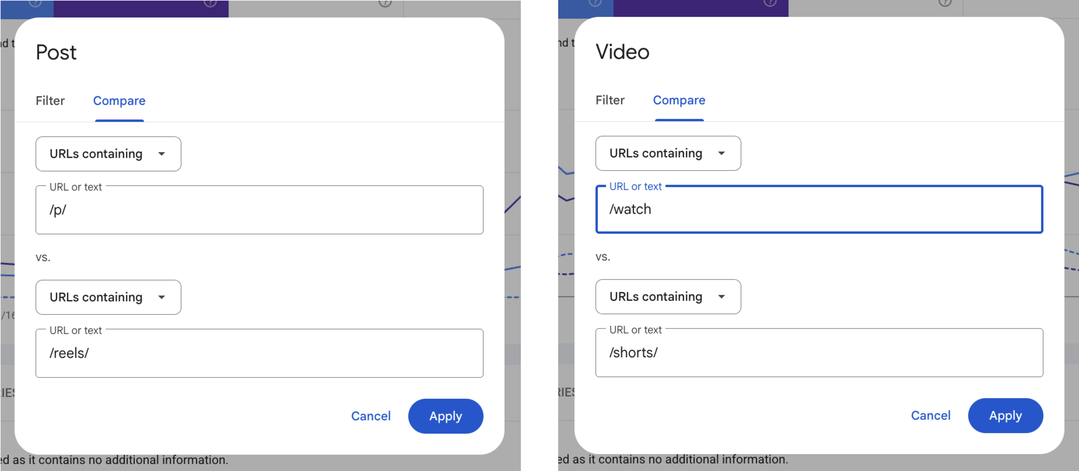 Example of the social and video content performance guide in Search Console
