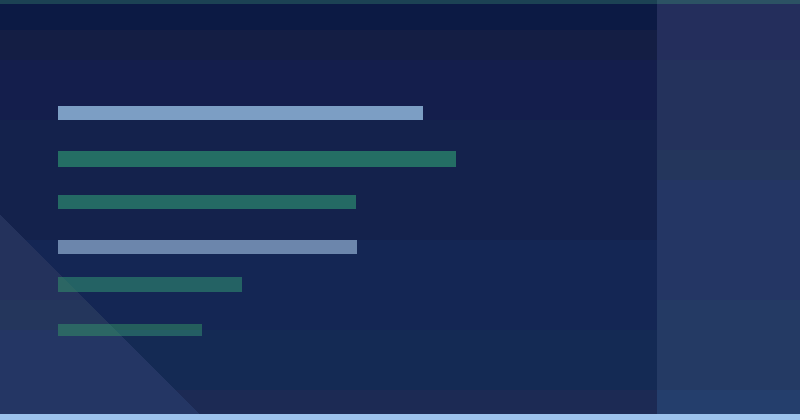 Previene el spam generado por usuarios en tu sitio y plataforma