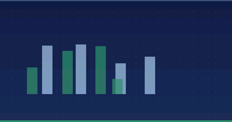 Pages mobiles et nouvelles statistiques