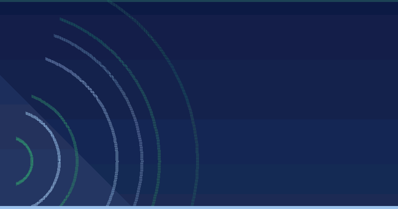 Einreichen von mobilen Sitemaps