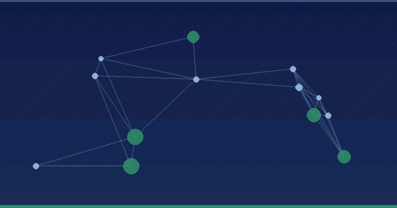 Nous avons ajouté de nouvelles fonctionnalités à Google Sitemaps.