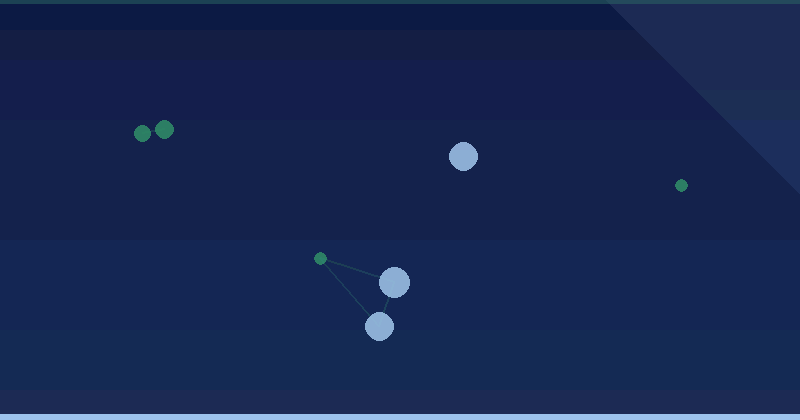 Combiner des sitemaps en un sitemap plus grand