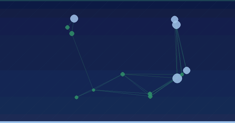 En quoi un Google Sitemap est-il différent d'un sitemap HTML ?