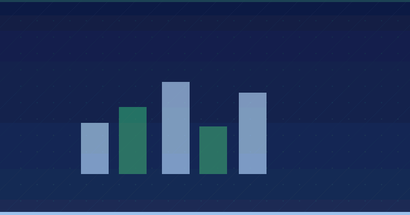 If you don’t see the full range of stats