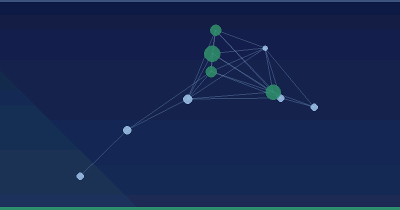 Problème de validation