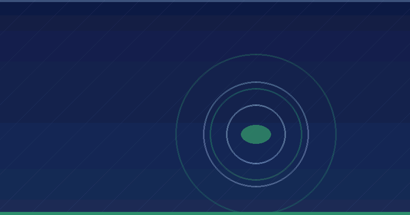 URL avec erreurs HTTP