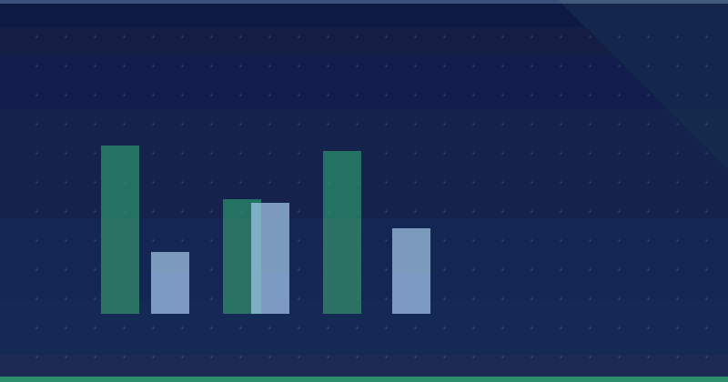 URL avec erreurs HTTP — 2