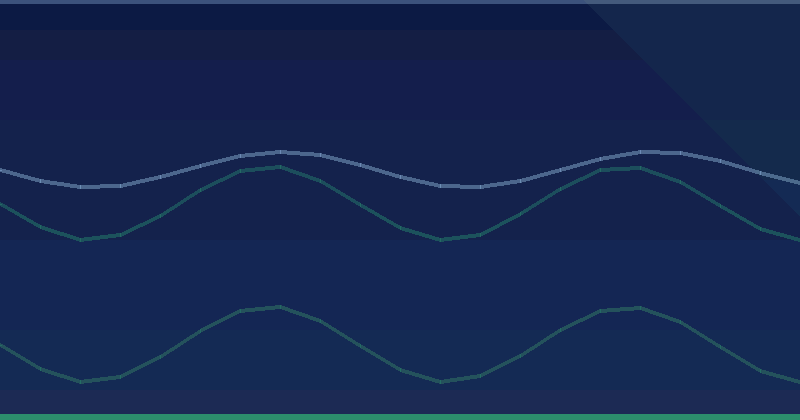 Neue Version des Sitemap Generators