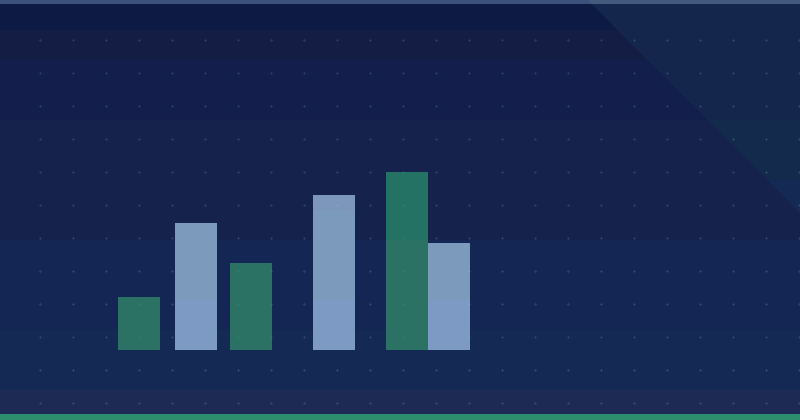 More third-party tools — 2