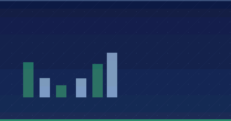 Meta etiket doğrulaması hakkında daha fazlası
