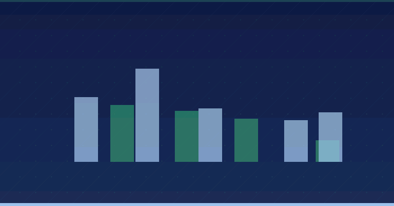 Support for Polish