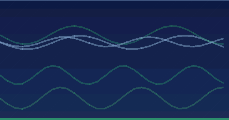 Support for Polish — 2
