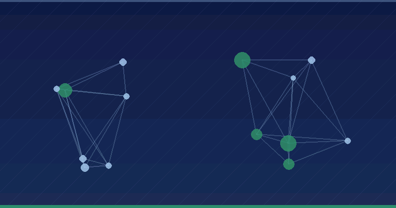 Einführung von Sitemaps für Google News