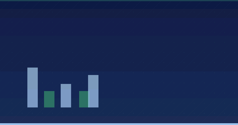 Tipps zur Verwendung von Feeds und Informationen zu Abonnentenzahlen in Reader — 2