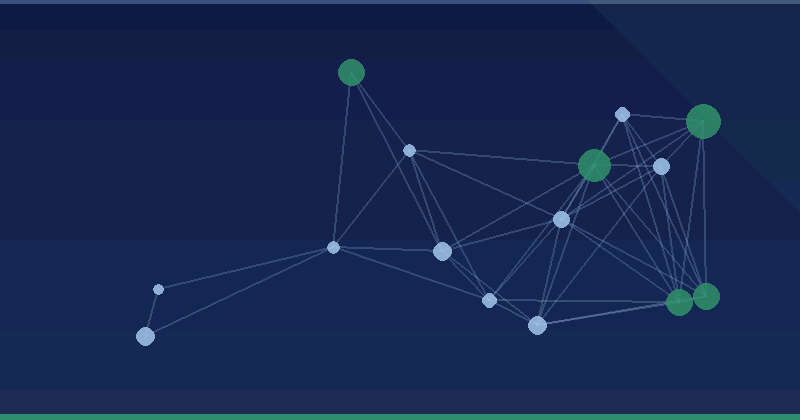 Update on Public Service Search — 2