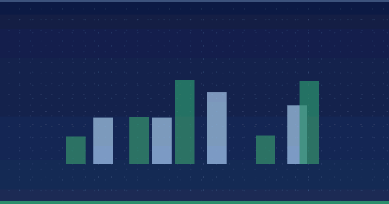 Website-Inhalt und Nutzung von Webkatalogen — 2