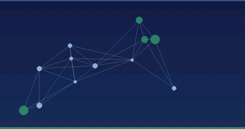 Саммит по дублированному контенту на SMX Advanced