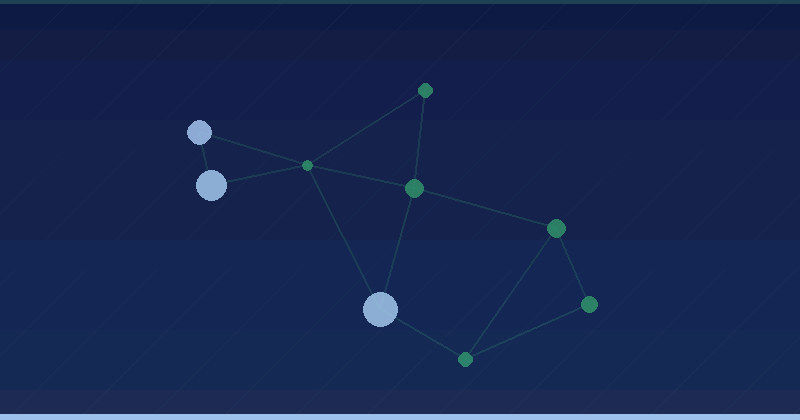Саммит по дублированному контенту на SMX Advanced — 2