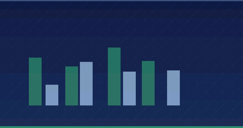 Comentarios de apertura para el blog en chino simplificado — 2