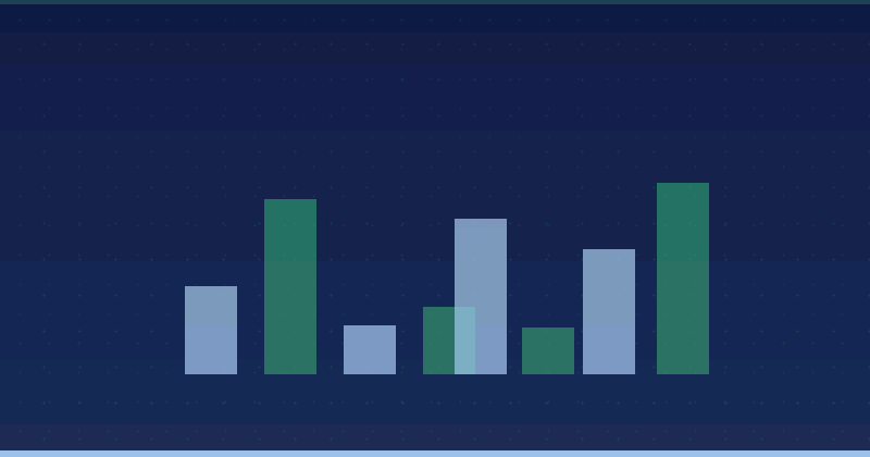 Supplemental Results'ün Nihai Kaderi