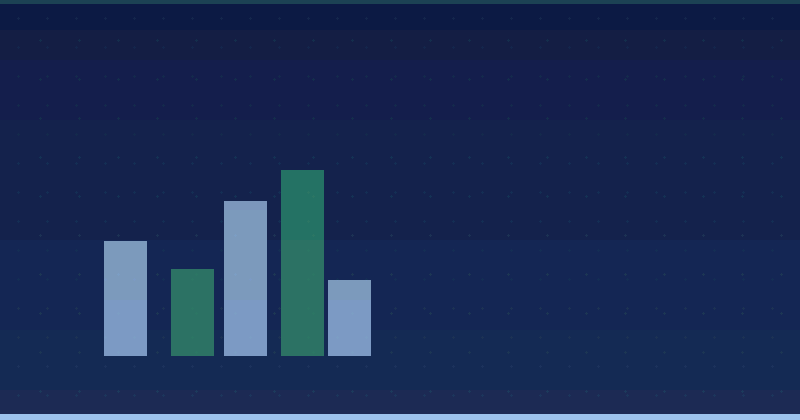 Erweiterung des Webmaster Help Groups-Teams