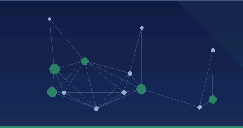 Preguntas frecuentes sobre Sitemaps