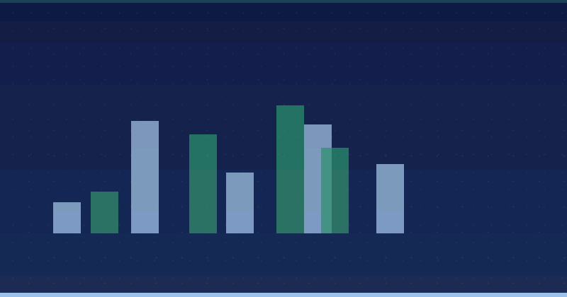 Preguntas frecuentes sobre Sitemaps — 2